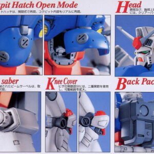 MG - RX-78GP02A Gundam "Physalis" – Bild 4