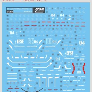 Decal - UC33 - Full Armor Gundam ver Ka.