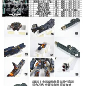 MG 1/100 Gundam Full Armor Unicorn ver.Ka Metal Details Up Part Set (Red Nozzle) – Bild 3